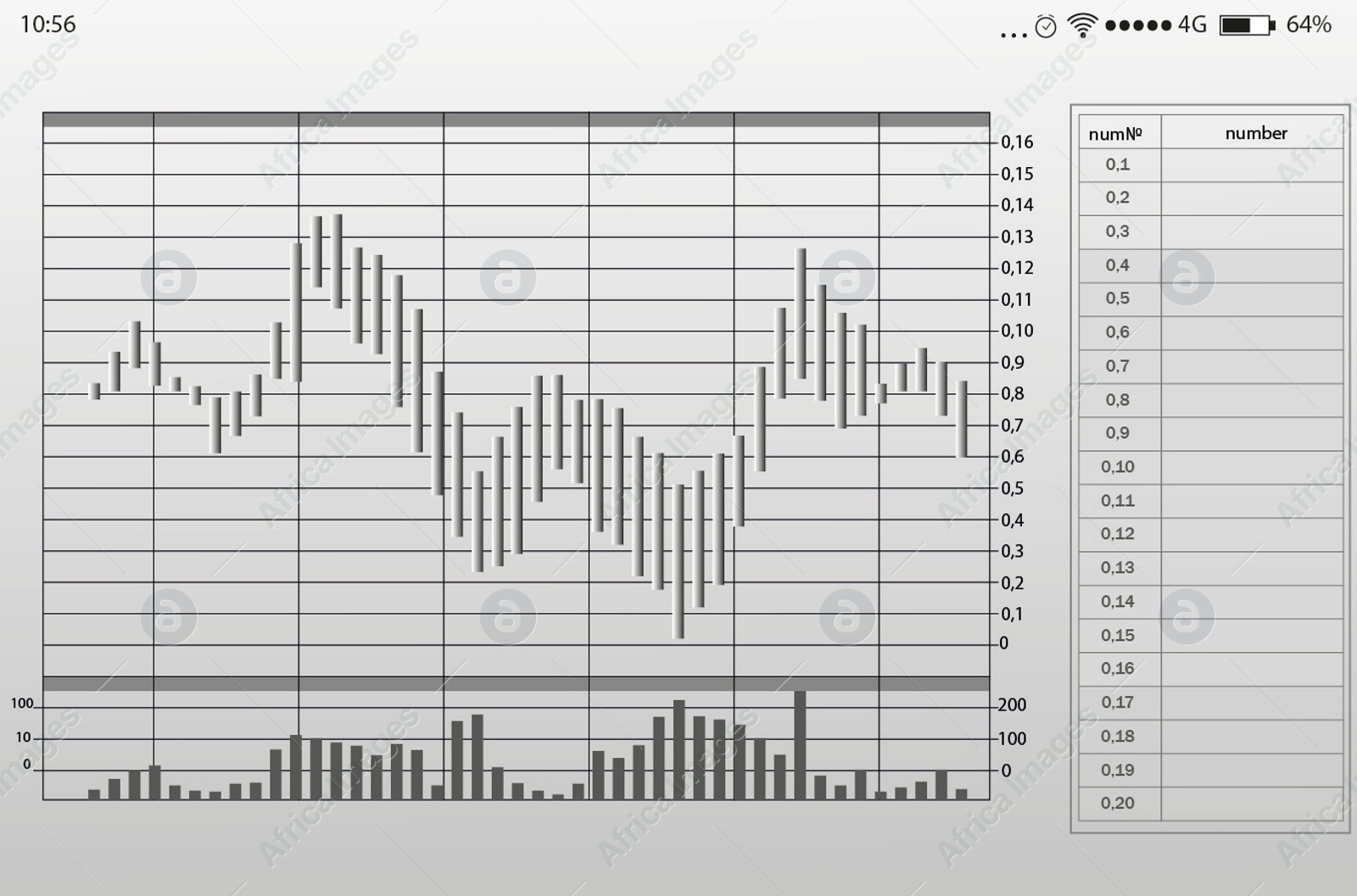 Illustration of Tablet display with different graphs and statistic information. Illustration 