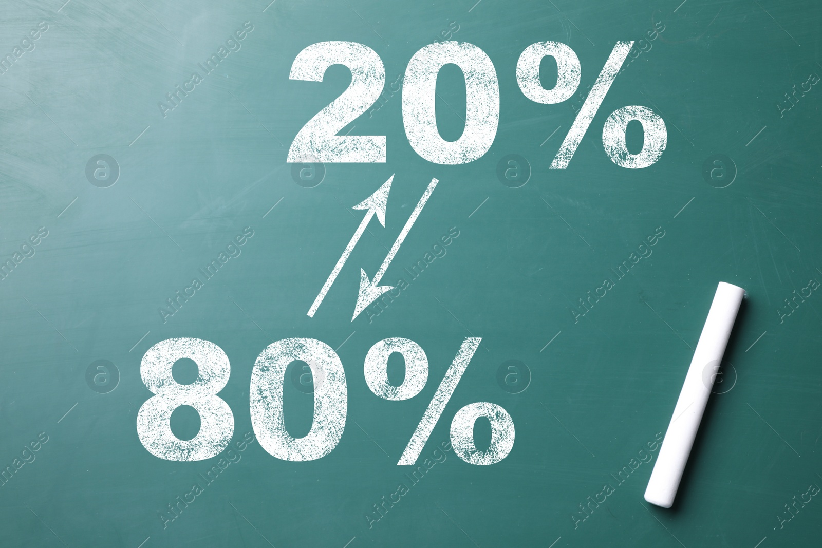 Image of Pareto principle concept. 80/20 rule representation on chalkboard