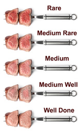 Image of Delicious sliced beef tenderloins with different degrees of doneness on white background, top view 