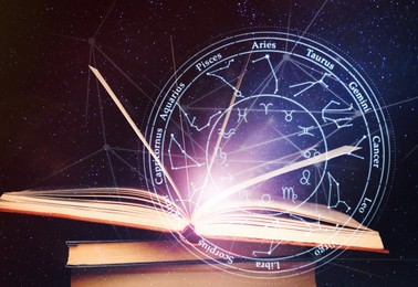 Image of Old books, illustration of zodiac wheel with astrological signs and starry sky at night