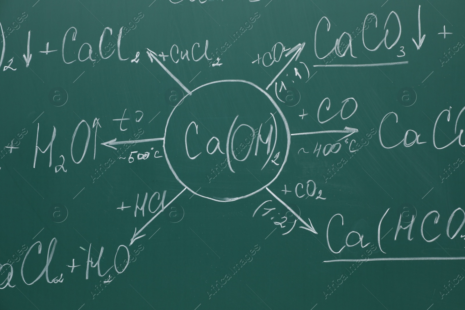 Photo of Chemical formulas written with chalk on green board