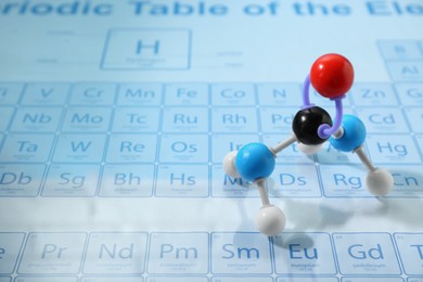 Photo of Molecular model on periodic table of chemical elements