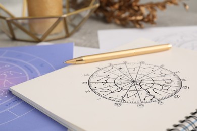 Zodiac wheel for making forecast of fate on table, closeup. Astrological predictions