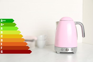 Image of Energy efficiency rating label and electric kettle indoors