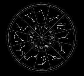 Illustration of  zodiac wheel with astrological signs on black background
