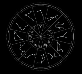 Illustration of zodiac wheel with astrological signs on black background