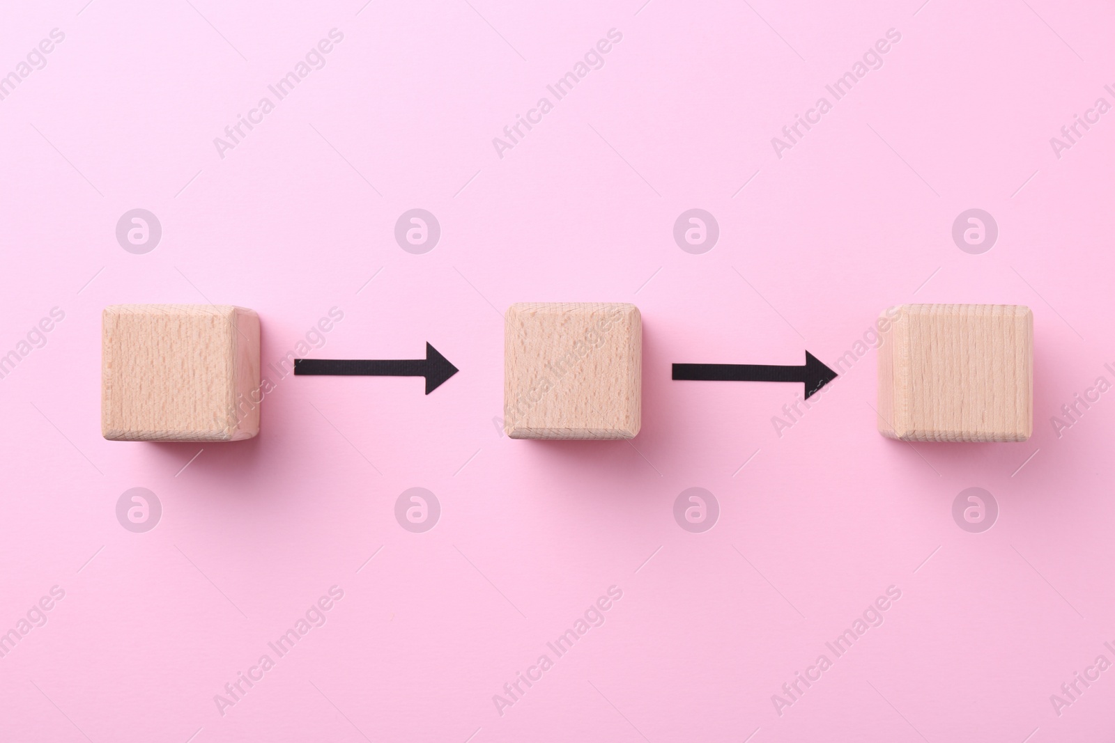 Photo of Business process organization and optimization. Scheme with wooden figures and arrows on pink background, top view