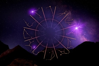 Zodiac wheel on mountain landscape with starry sky as background. Horoscopic astrology