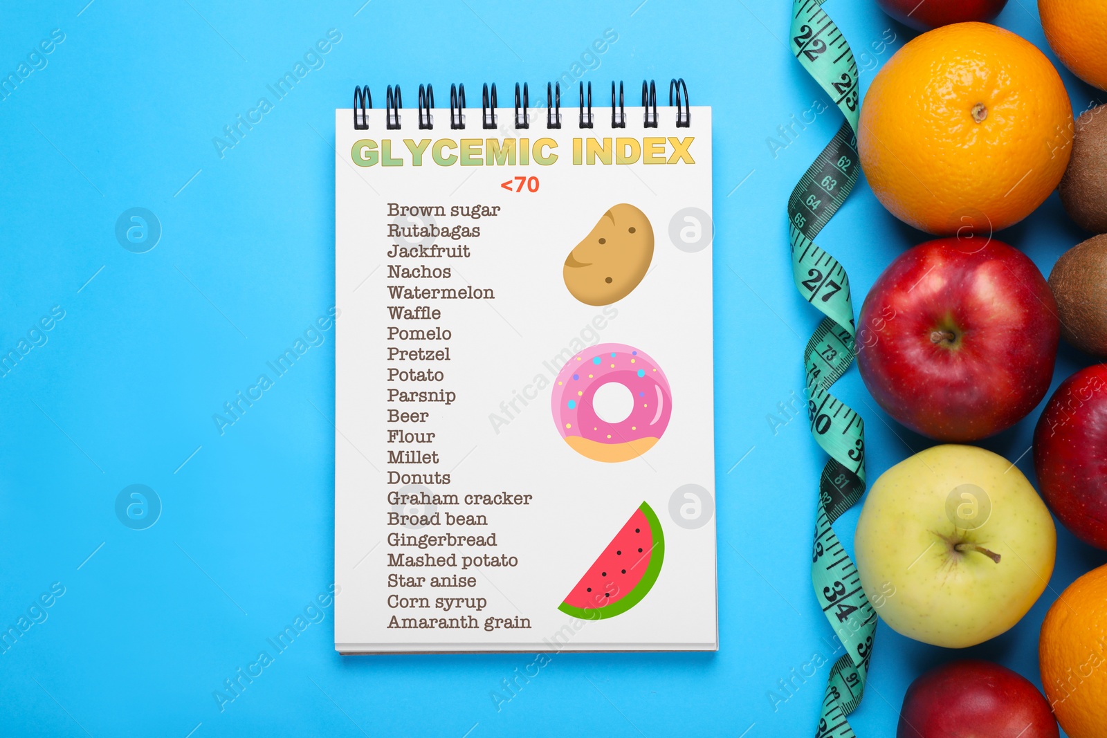 Image of Glycemic index. Information about grouping of products under their GI in notebook, measuring tape and fruits on light blue background, flat lay