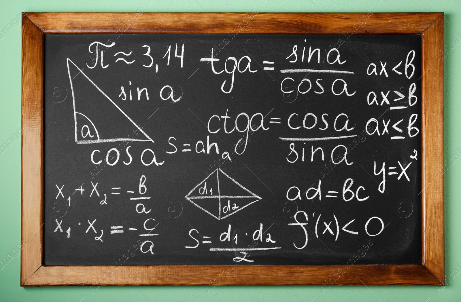 Photo of Chalkboard with many different math formulas on green wall