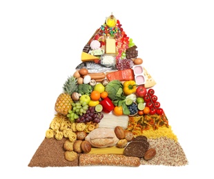 Photo of Food pyramid on white background, top view. Healthy balanced diet