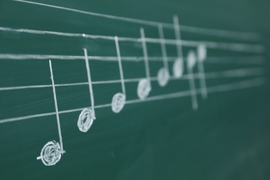 Photo of Musical notes written with chalk on green board, closeup