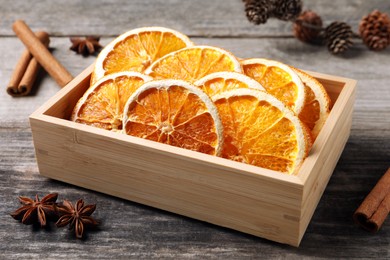 Photo of Crate of dry orange slices, cinnamon sticks and anise stars on wooden table, closeup