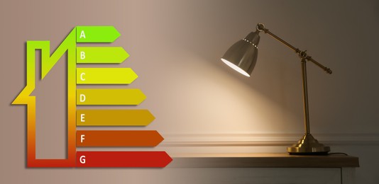 Image of Energy efficiency rating label and lamp on wooden chest of drawers near beige wall indoors, banner design