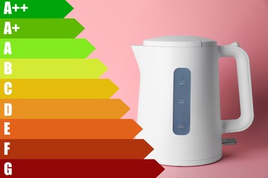 Image of Energy efficiency rating label and electric kettle on pink background