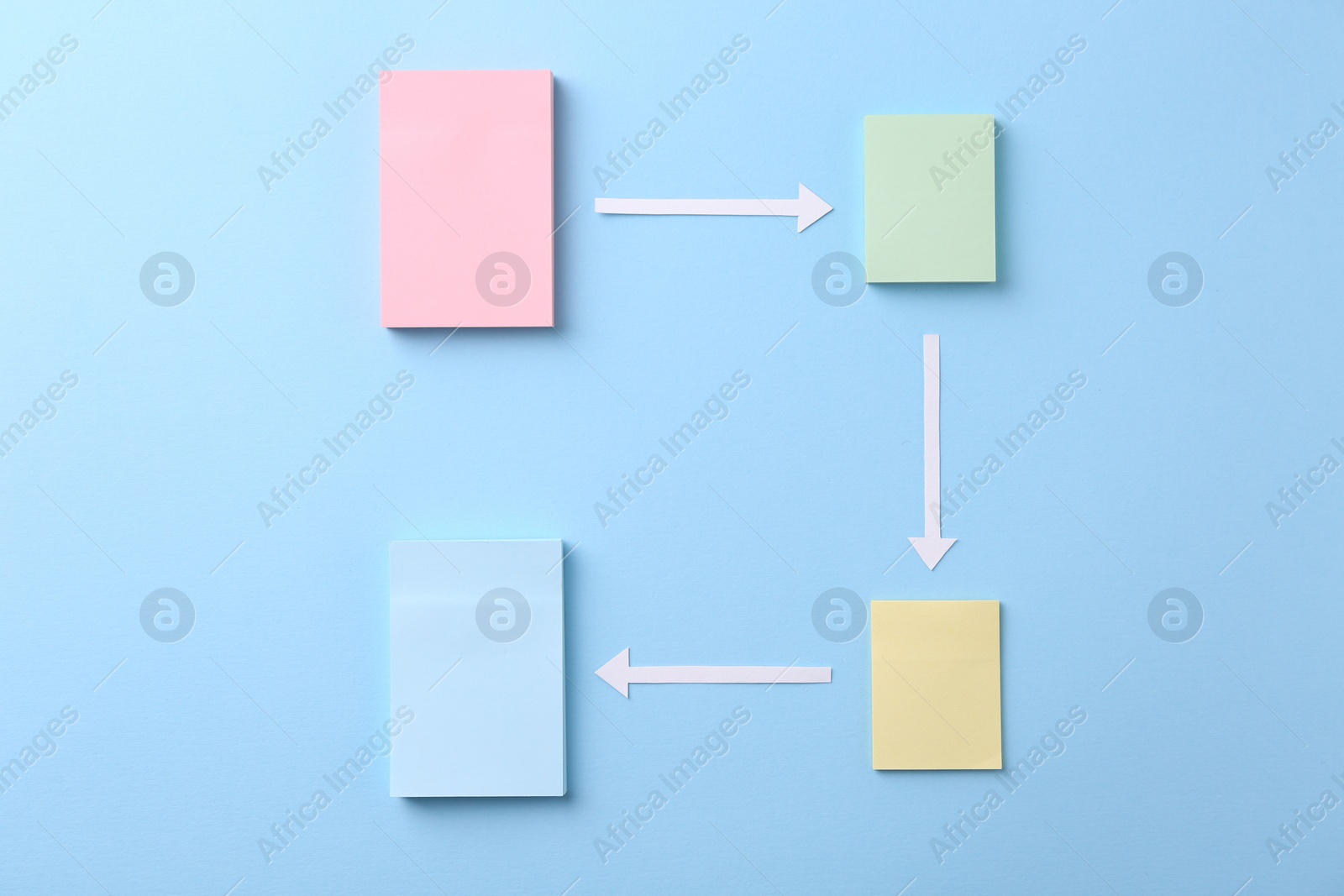 Photo of Business process organization and optimization. Scheme with paper notes and arrows on light blue background, top view