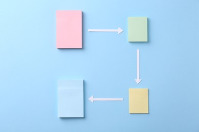 Photo of Business process organization and optimization. Scheme with paper notes and arrows on light blue background, top view