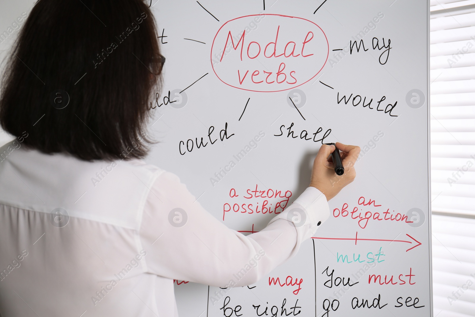 Photo of English teacher giving lesson on modal verbs near whiteboard in classroom