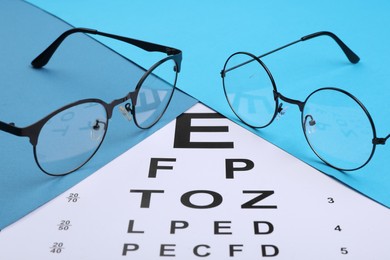 Vision test chart and glasses on light blue background, closeup