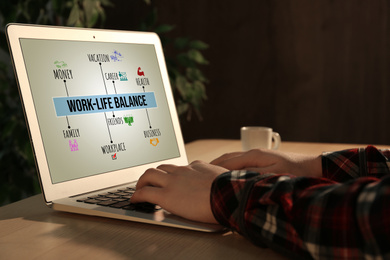 Image of Work-life balance concept. Woman with modern laptop at table indoors