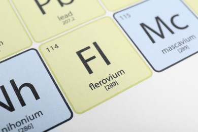 Photo of Symbol Flerovium on periodic table of chemical elements, closeup view