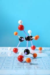Molecular model on periodic table against light blue background