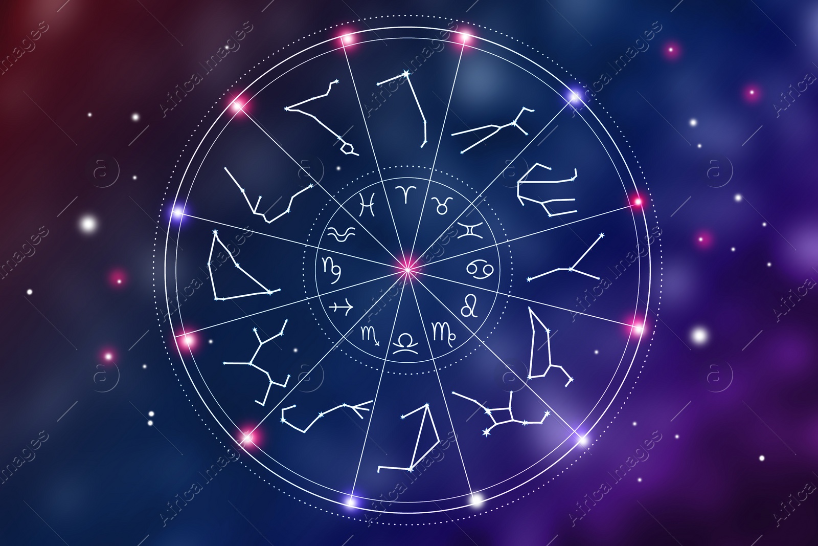 Image of Zodiac wheel with symbols and constellation stick figure patterns against space