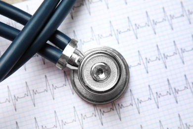 Medical stethoscope on paper with cardiogram, top view. Cardiology concept