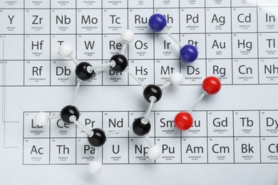 Photo of Molecular models on periodic table of chemical elements, flat lay