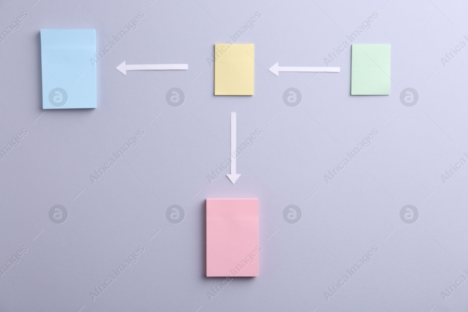 Photo of Business process organization and optimization. Scheme with paper notes and arrows on light grey background, top view