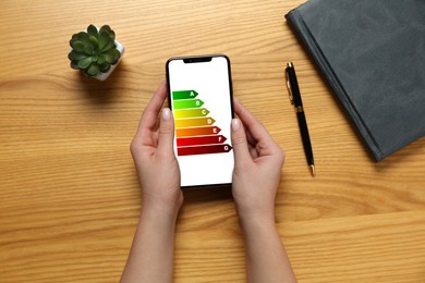 Image of Energy efficiency. Woman using smartphone with colorful rating on display at wooden table, top view