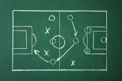 Chalkboard with scheme of football game. Team play and strategy