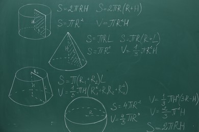 Different math formulas written with chalk on green board