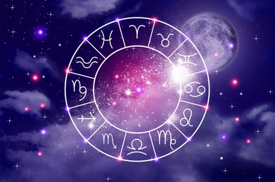 Image of Zodiac wheel showing 12 signs against night sky