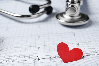 Red paper heart and stethoscope on cardiogram report, closeup