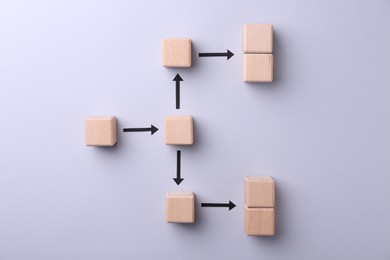 Business process organization and optimization. Scheme with wooden figures and arrows on lilac background, top view