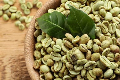 Green coffee beans and leaves in bowl on table, above view