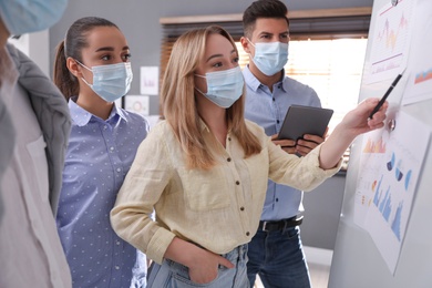 Photo of Group of coworkers with protective masks near whiteboard in office. Business presentation during COVID-19 pandemic
