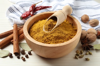 Dry curry powder in bowl and other spices on light wooden table, closeup