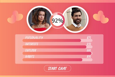 Image of Soulmate match. Dating site interface with photos of possible pair and data