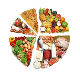 Photo of Food pie chart on white background, top view. Healthy balanced diet