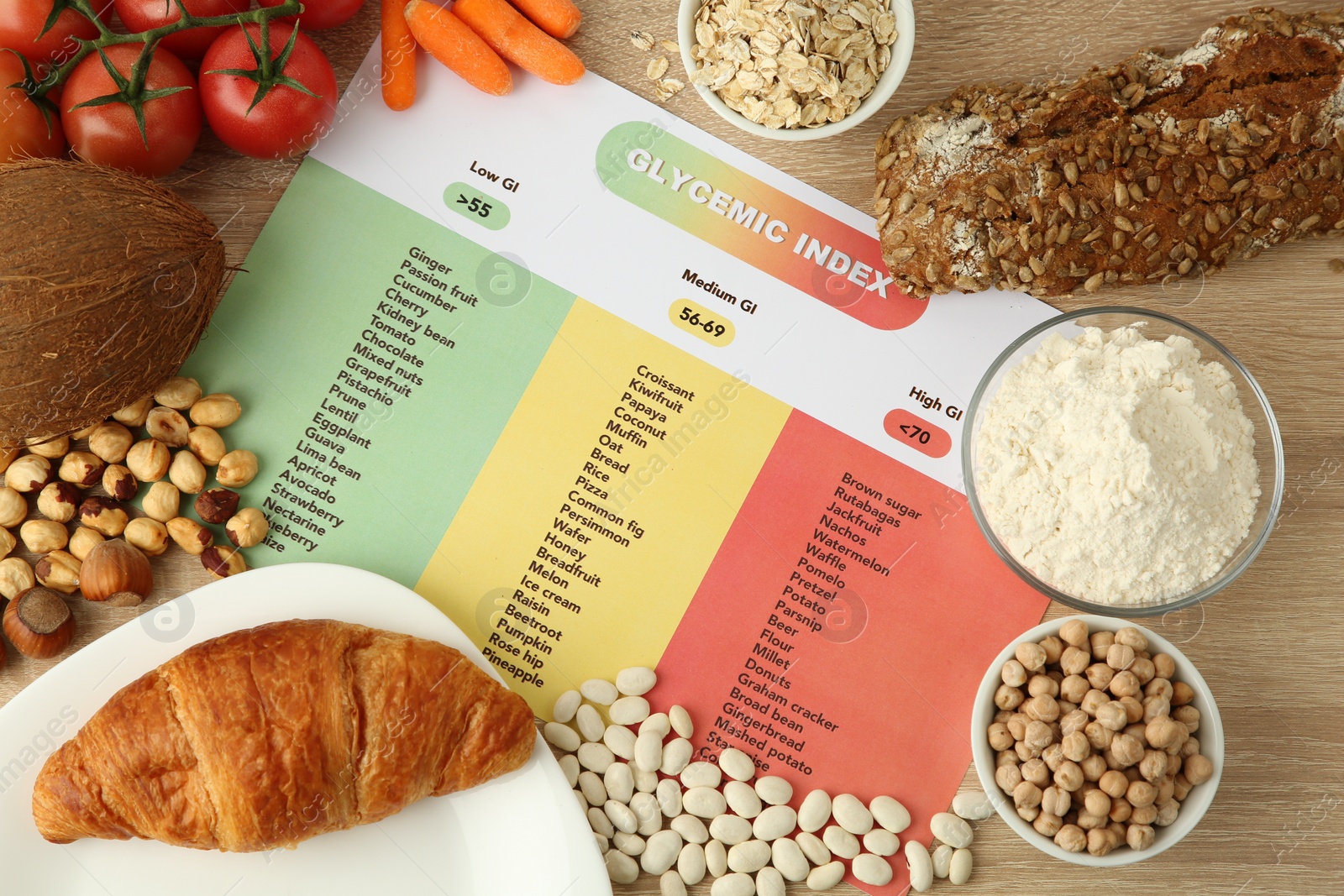 Photo of Glycemic index chart surrounded by different products on wooden table, flat lay