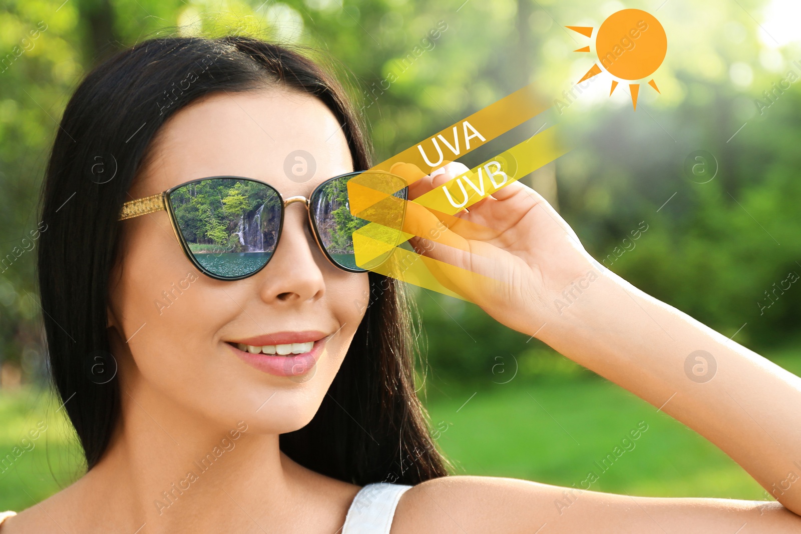 Image of Woman wearing sunglasses outdoors. UVA and UVB rays reflected by lenses, illustration