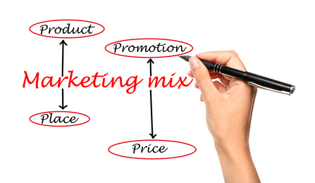 Image of Marketing mix concept. Woman drawing 4P scheme on white background, closeup