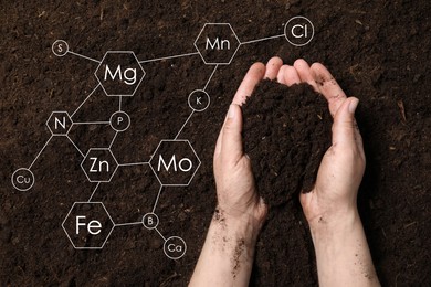 Image of Woman holding pile of soil above ground, top view. Scheme with chemical elements