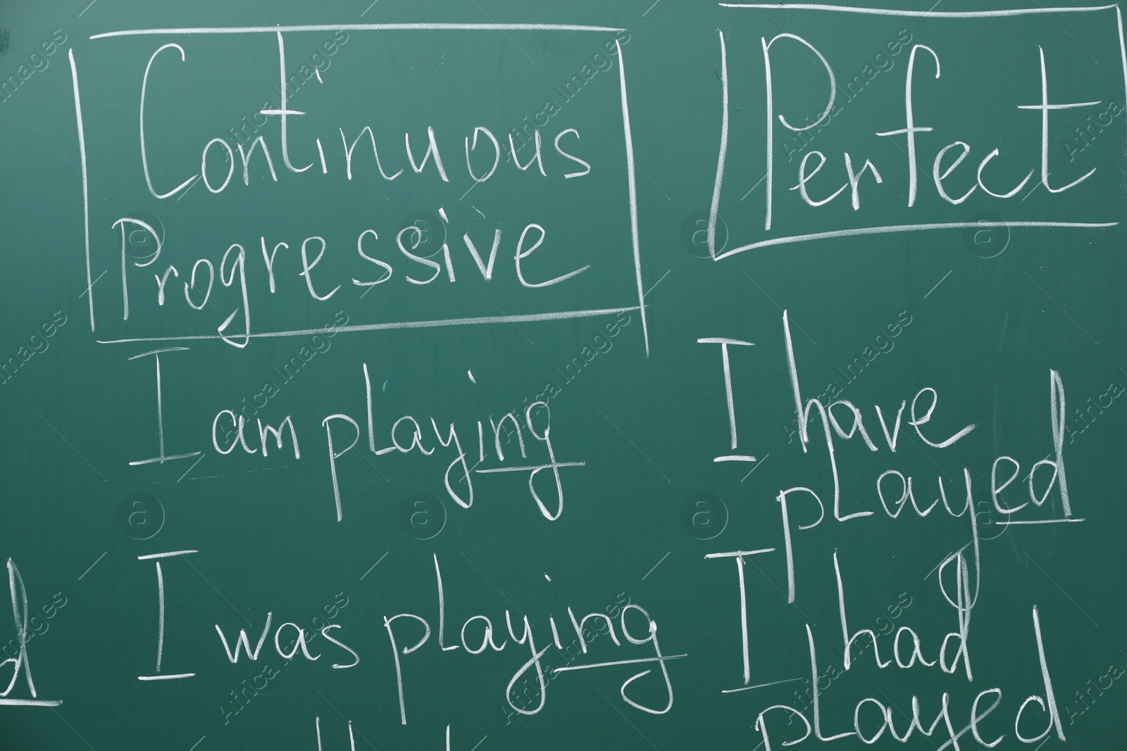 Photo of English grammar rules written with chalk on green board