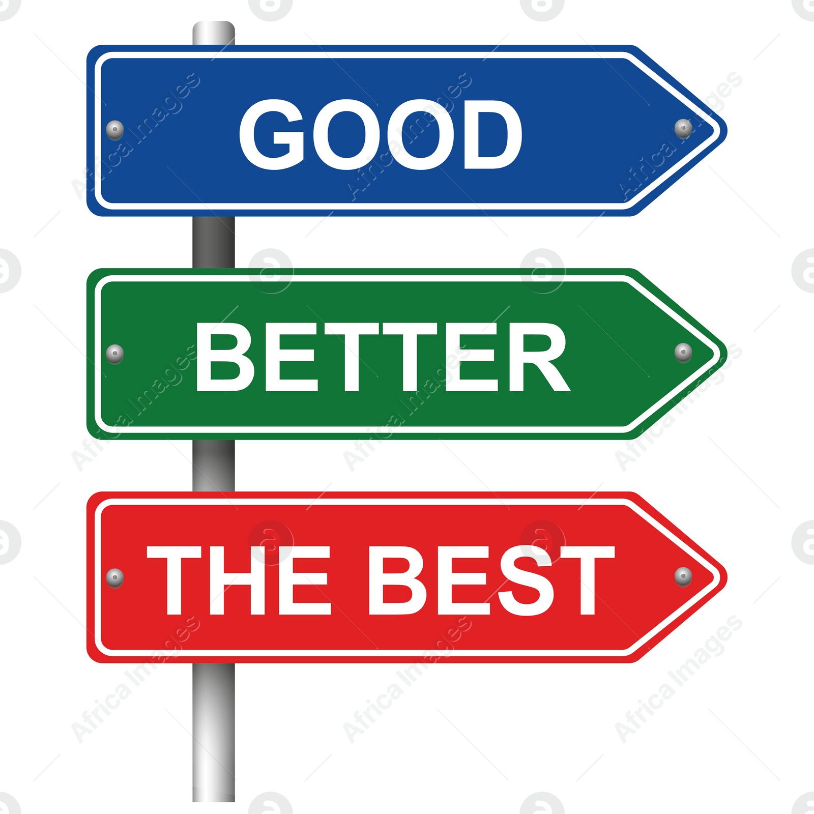 Illustration of Road signpost with words Good, Better, The Best on white background