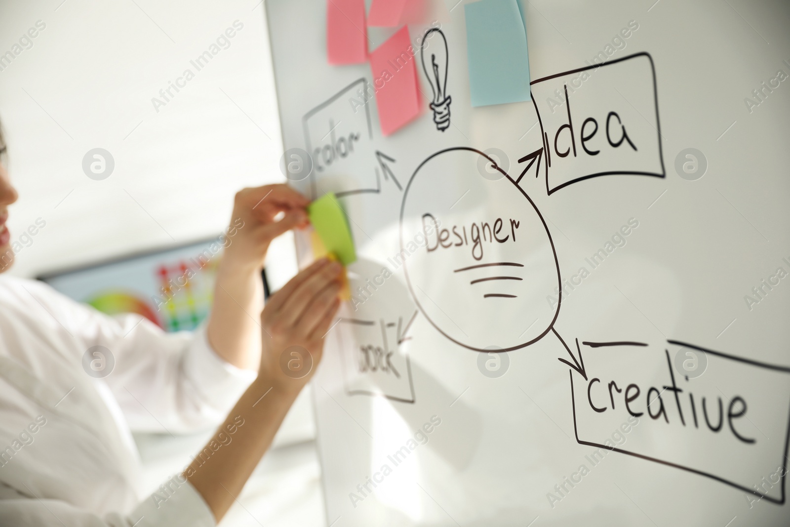 Photo of Designer putting note on whiteboard with diagram, closeup