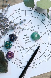 Astrology prediction. Flat lay composition of zodiac wheel with sign triplicities on wooden table