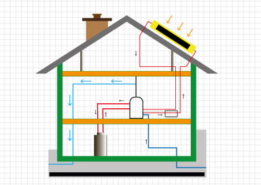 Illustration of Solar panels installation diagram on house roof. Illustration
